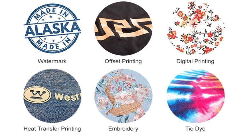Printing